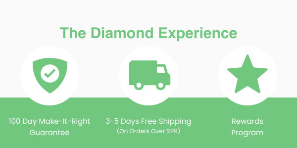 The Diamond Difference