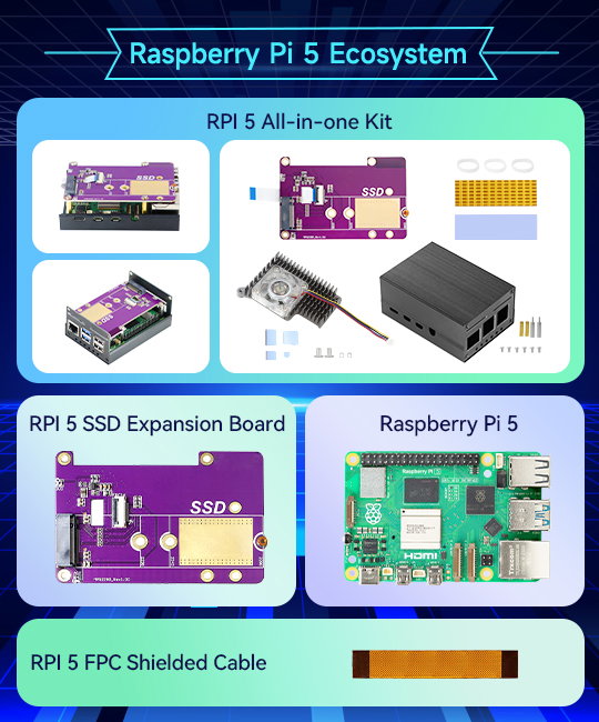 Elecrow: Build Your Raspberry Pi 5 Ecosystem Today | Milled