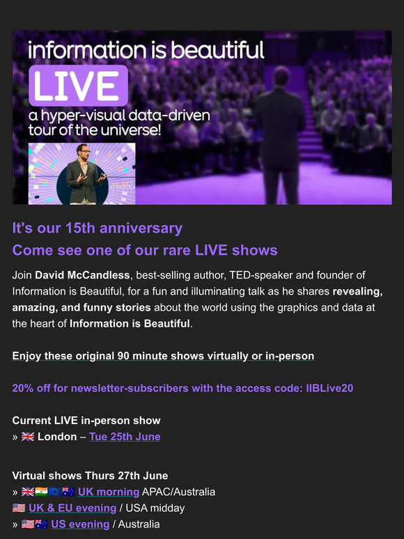 Rare IIB LIVE shows this summer: LDN, LA, SF, NYC & virtual
