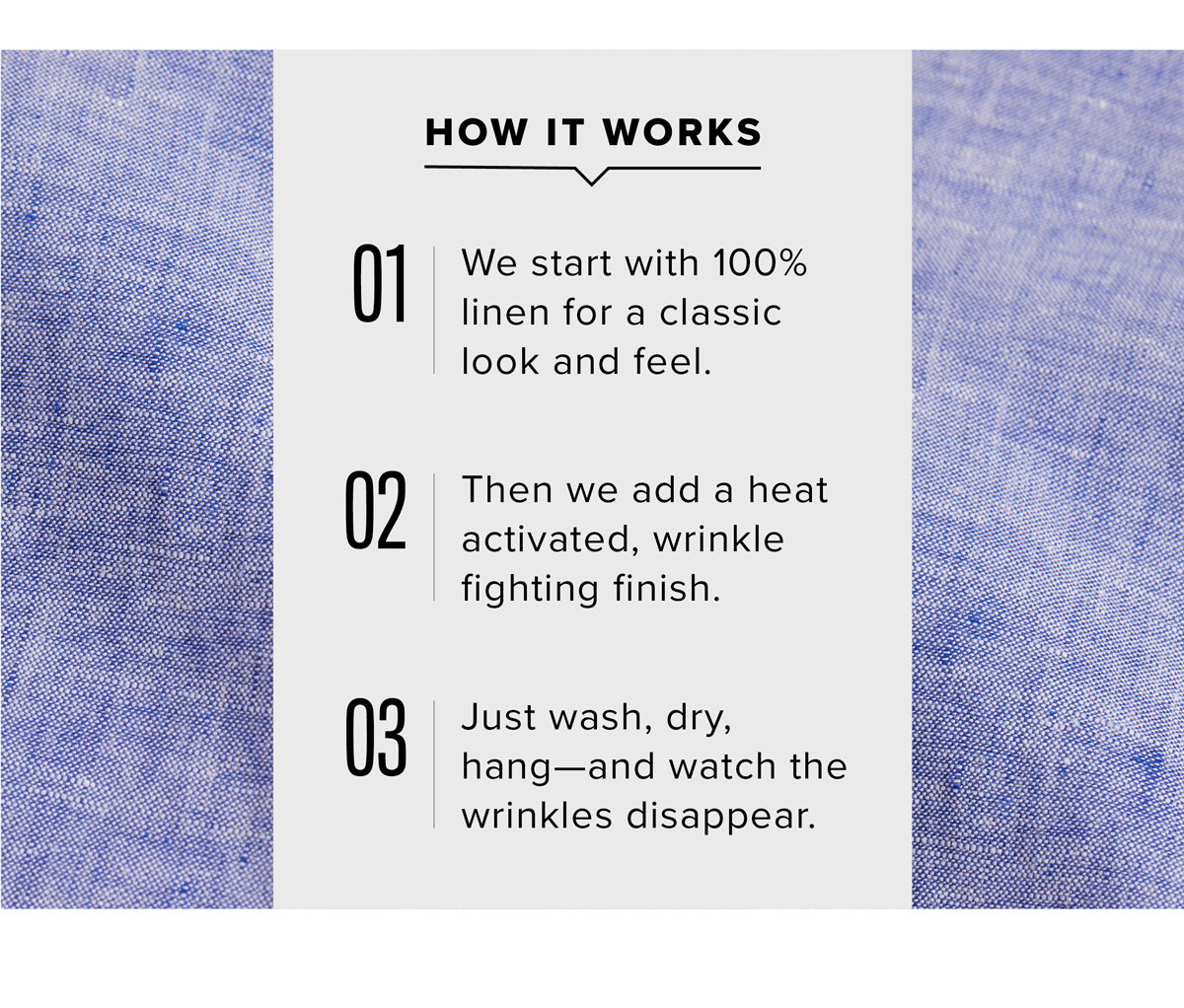 How It Works