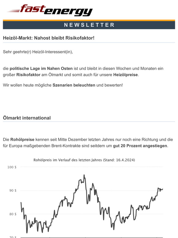 Heizöl-Markt: Nahost bleibt Risikofaktor!