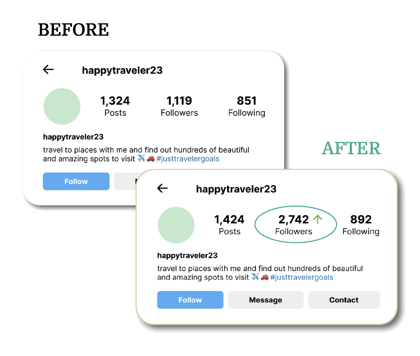 Before & After