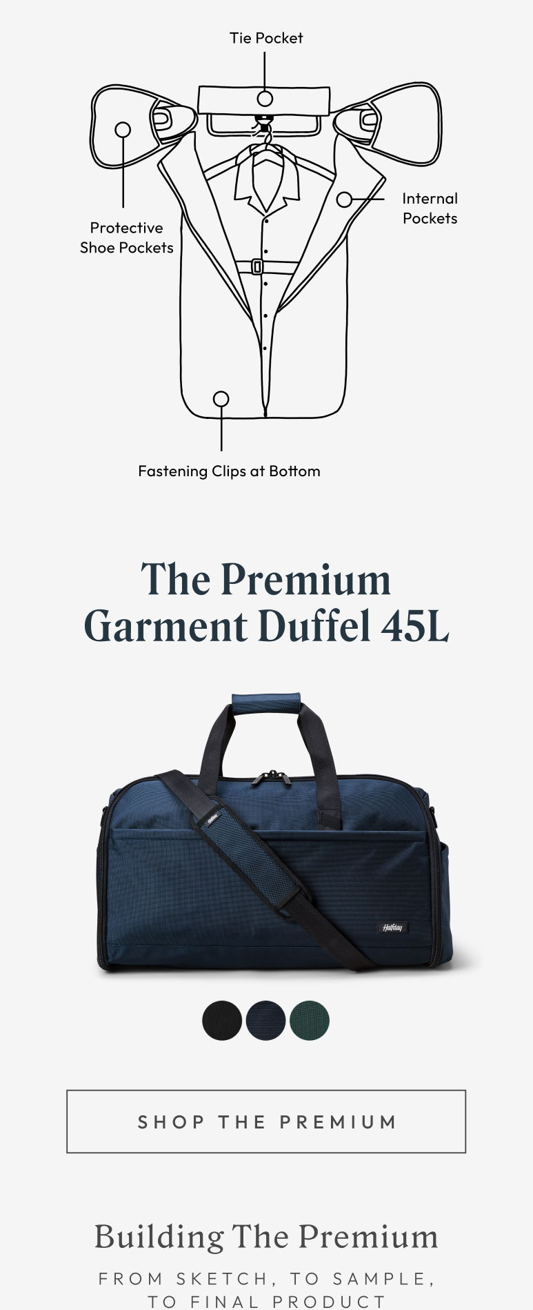 Layout featuring the new garment duffel premium's design