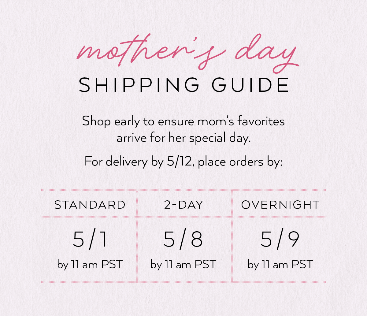Shipping Guide