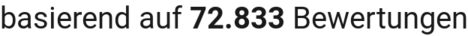 number of reviews