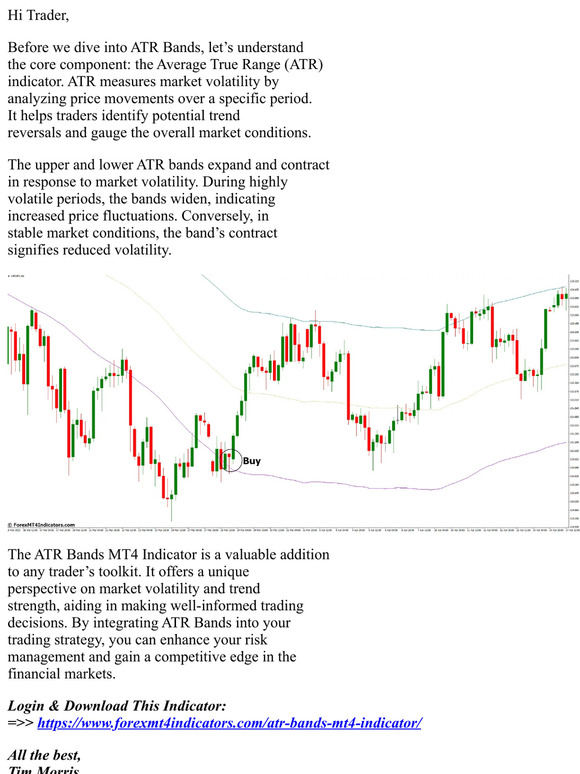 forexmt4indicators: [Download] ATR Bands MT4 Indicator | Milled