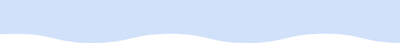 blue wave block