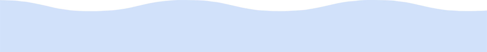 blue wave block