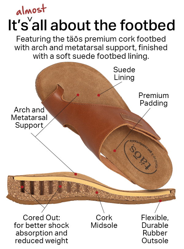 Euro Cork Support