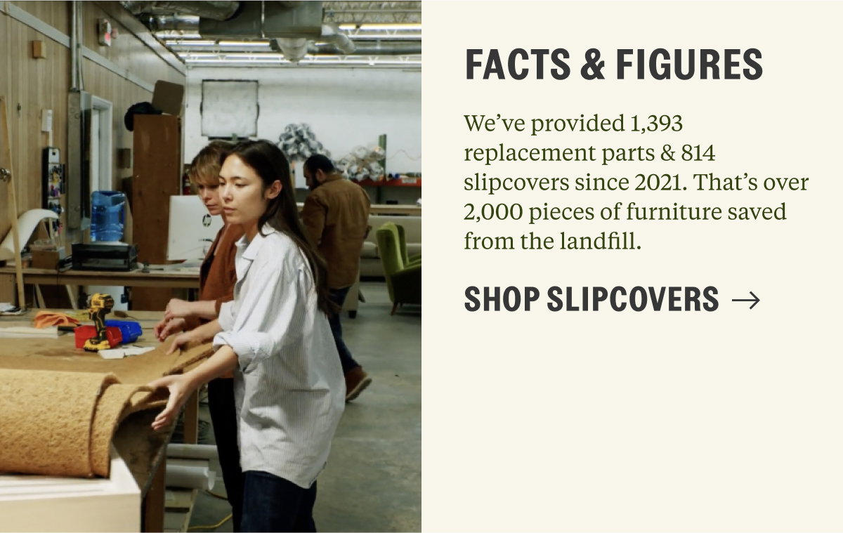 Facts & Figures