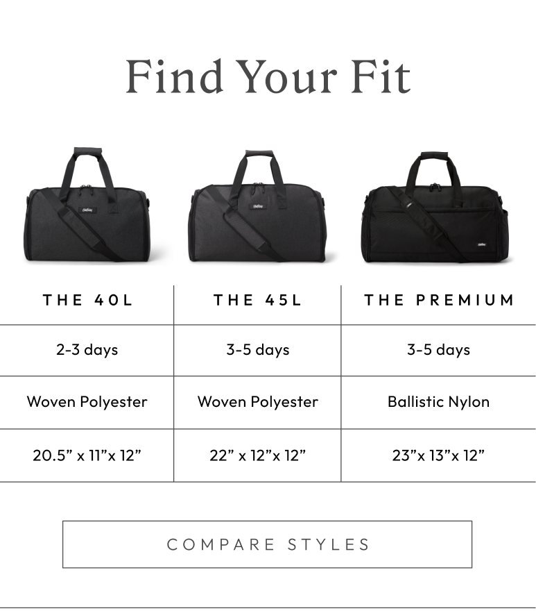 Find Your Fit