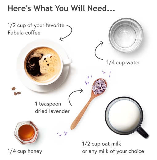 Here is what you will need