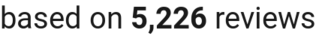 number of reviews