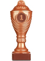 Produktbild Pokal
aus Schokolade