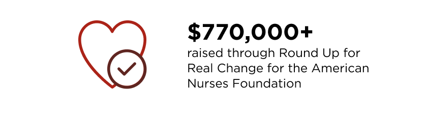 $770K RAISED