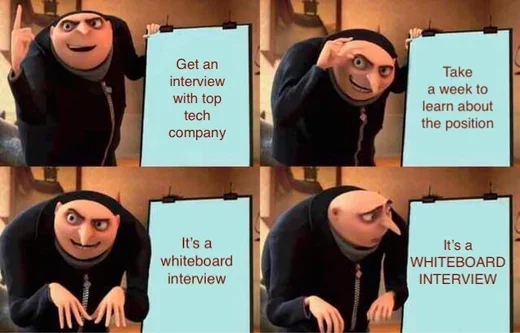 grumeme
