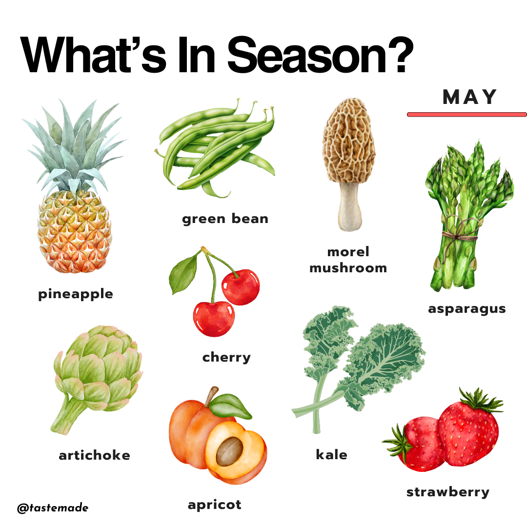 a list of fruits and vegetables that are in season in May