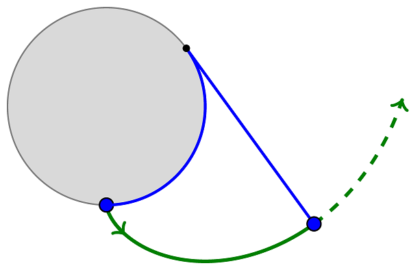 How a circle can trace out an involute