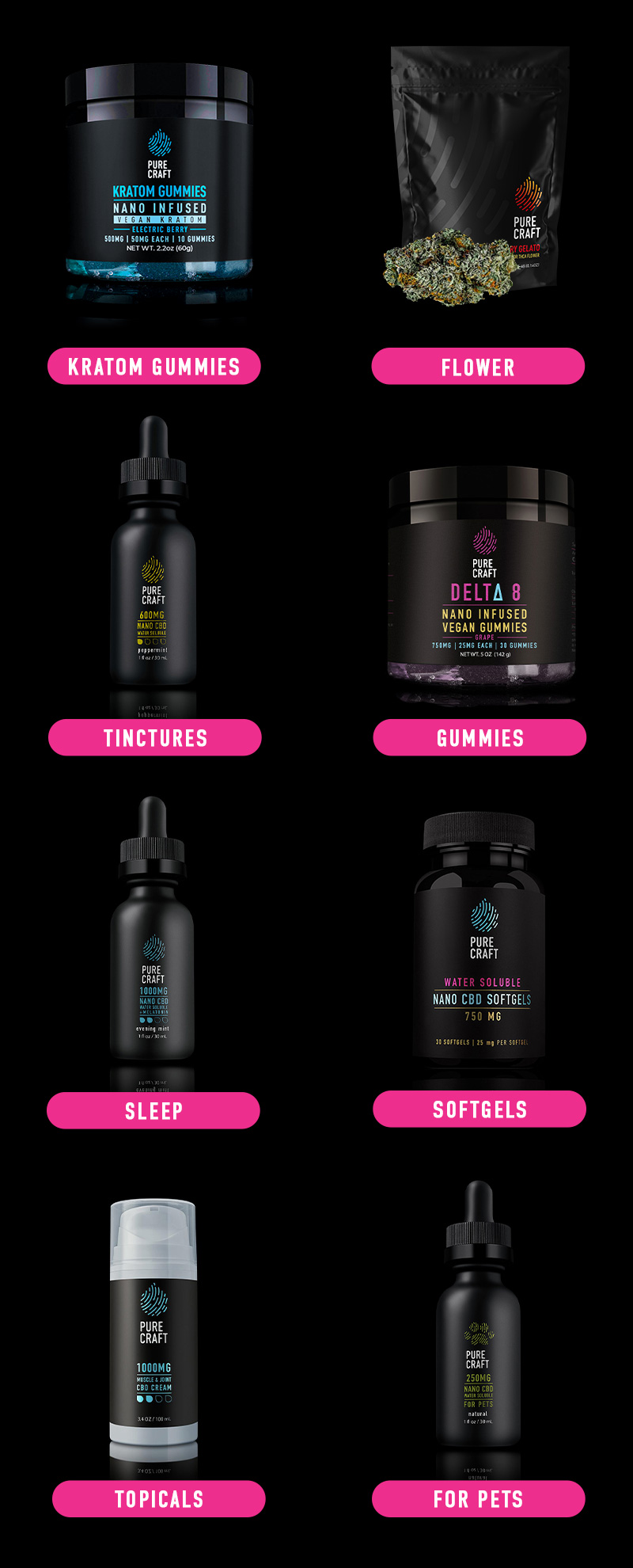 Shop Our CBD Products