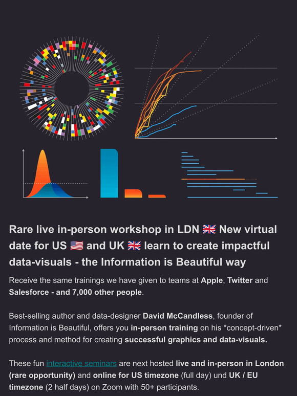 📈 🤩 Learn to create impactful infographics. Rare live in-person seminar