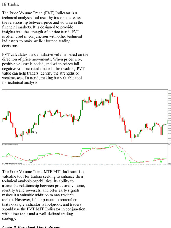 Forex MT4 Indicators: [Download] Price Volume Trend MTF MT4 Indicator ...