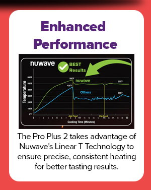 Shop Nuwave Oven Pro Plus 2