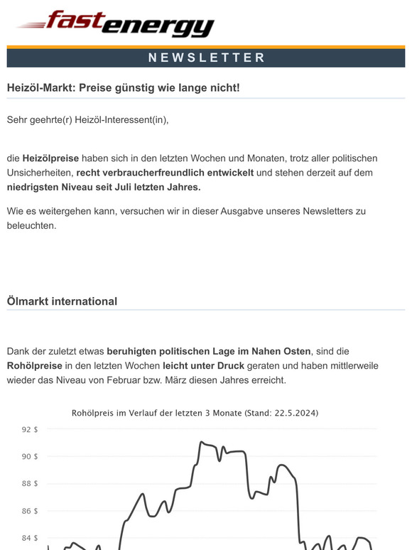 Heizöl-Markt: Preise günstig wie lange nicht!
