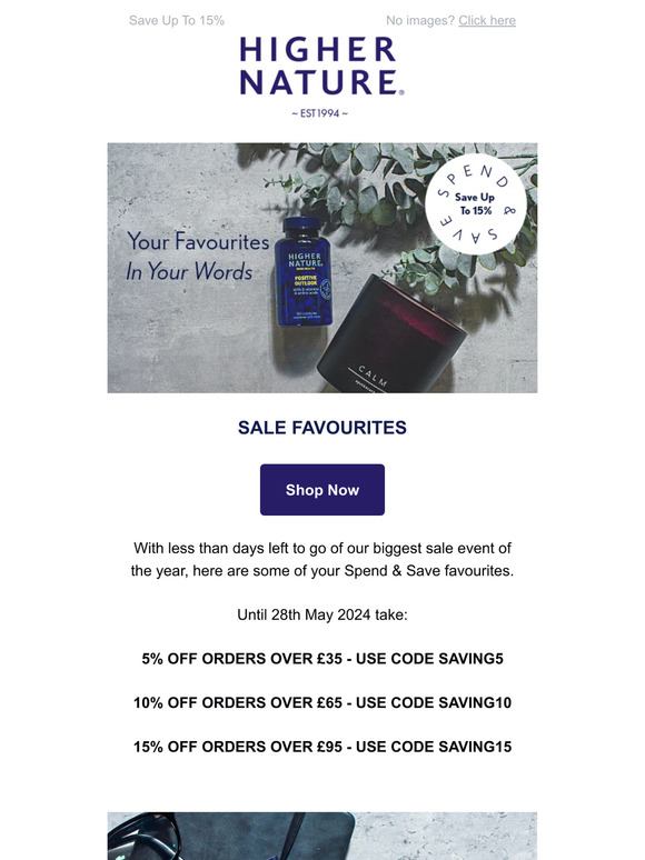 Favourites Reviewed By You