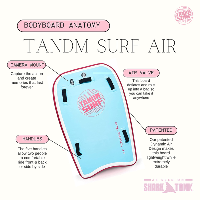 TANDM Features