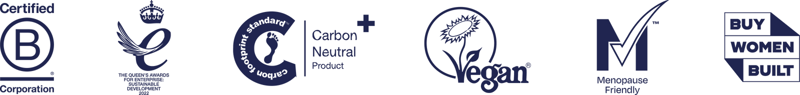 wuka certifications