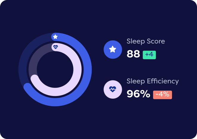 Ecosa Sleep App