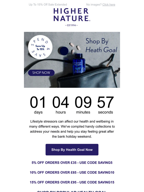 Collections Created For You