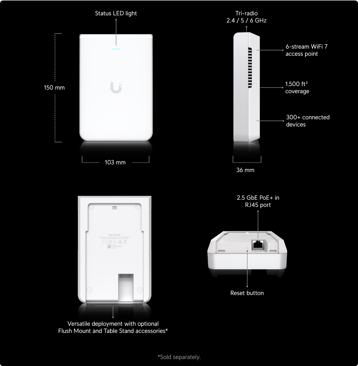 U7 Pro Wall Build Features
