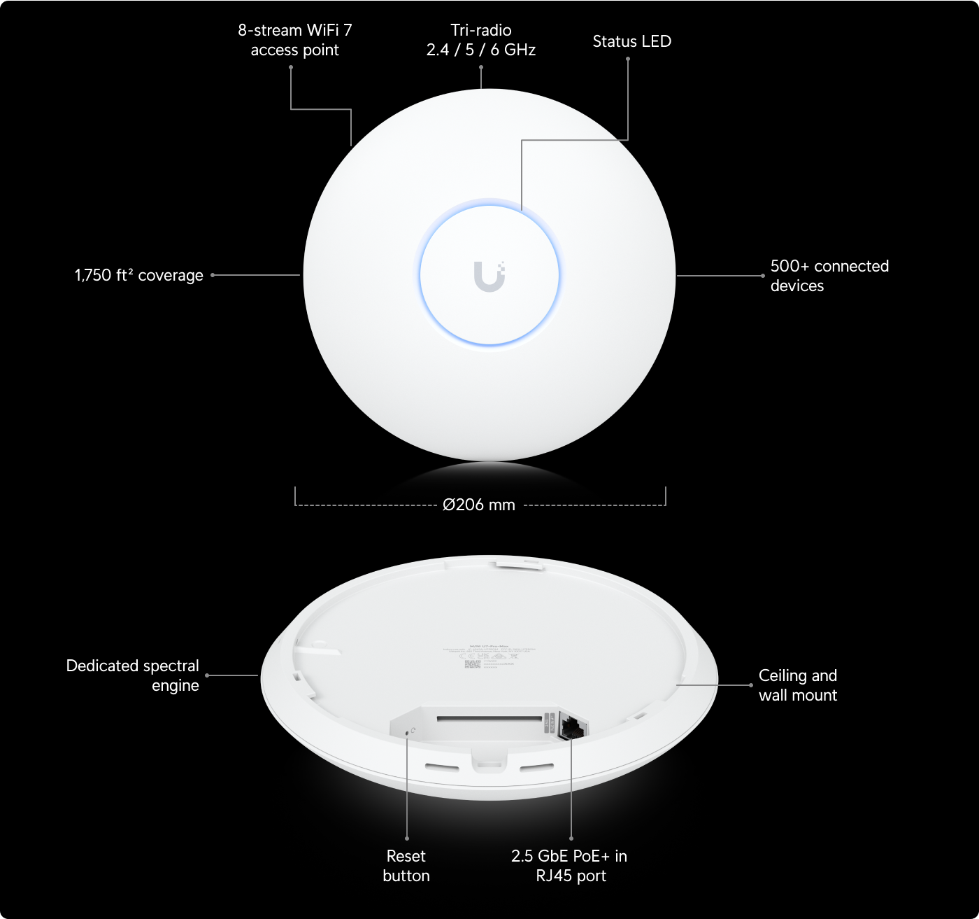 U7 Pro Max Build Features