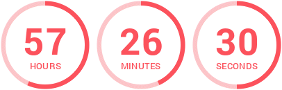 countdownmail.com