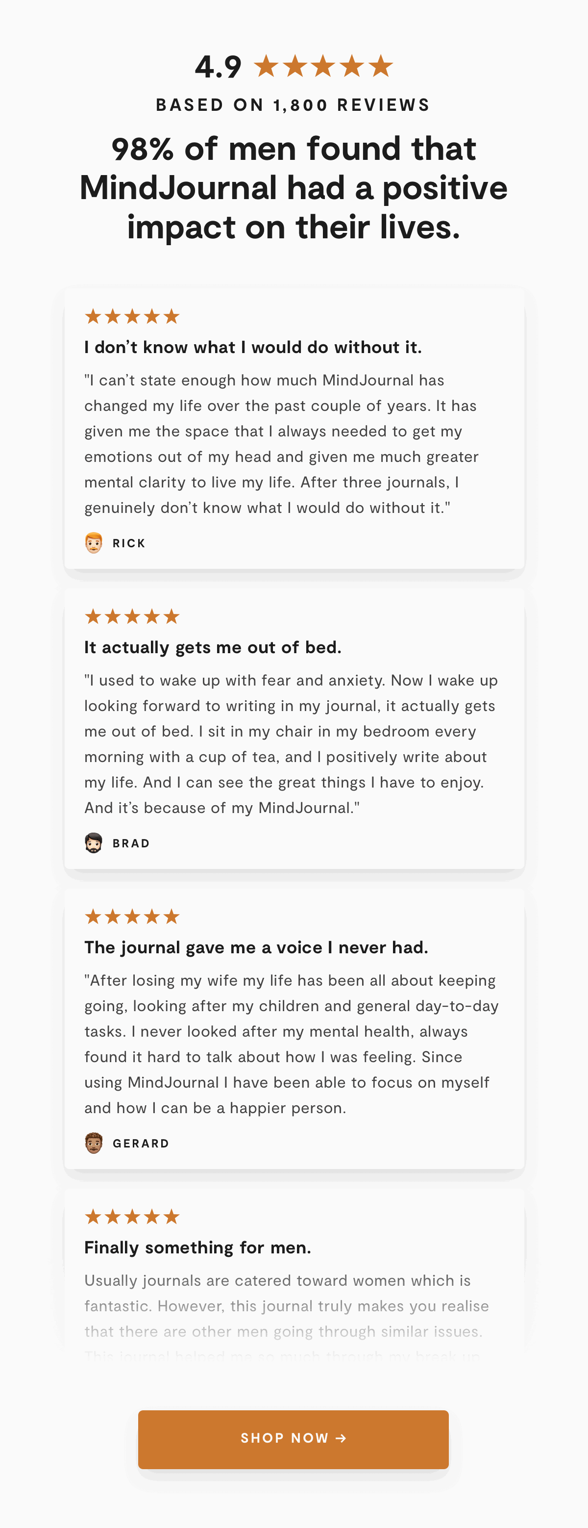 Shop MindJournal