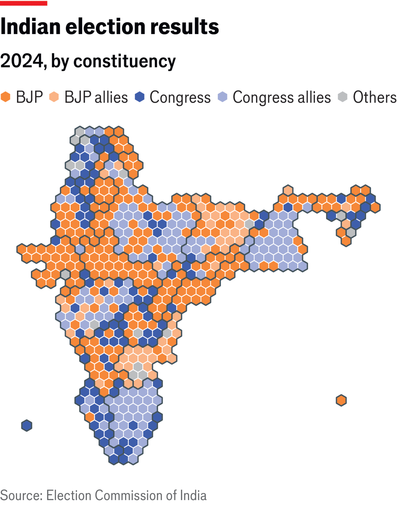 The Economist Dk: Essential India: A Triumph For Indian Democracy | Milled