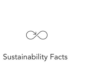 Sustainability Facts