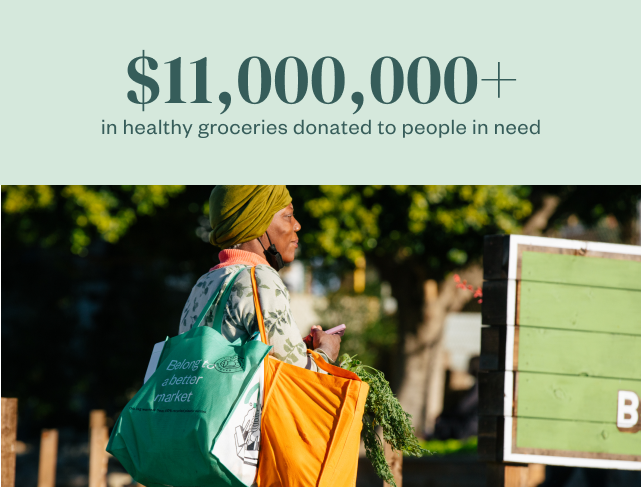 $11,000,000+ in healthy groceries donated to people in need