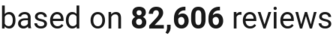 number of reviews