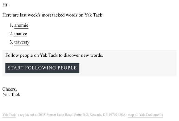 Last Week's Most Tacked Words