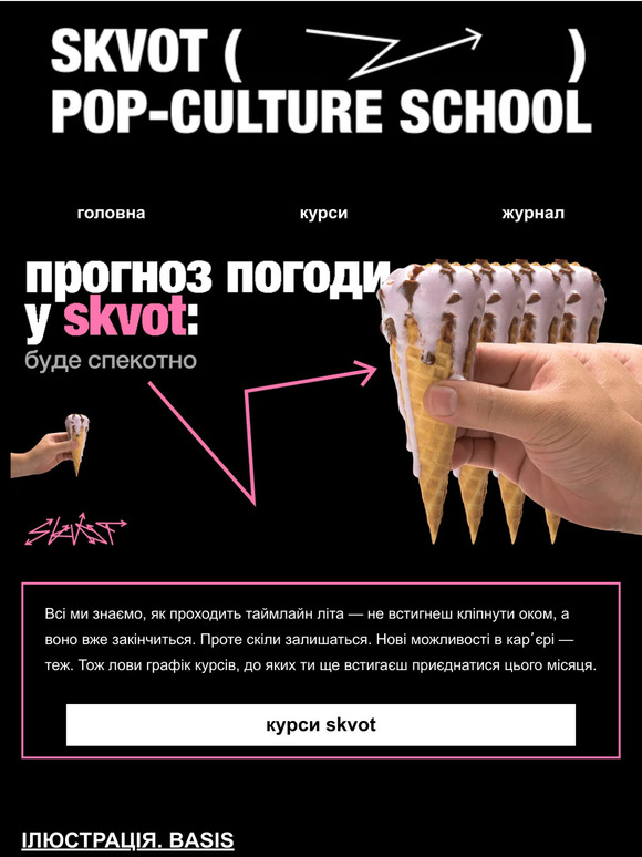 Прогноз погоди у Skvot