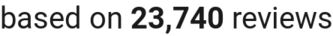 number of reviews