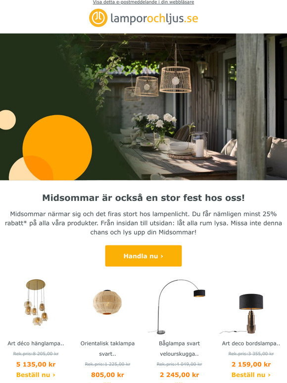 Det är dags att fira Midsommar!