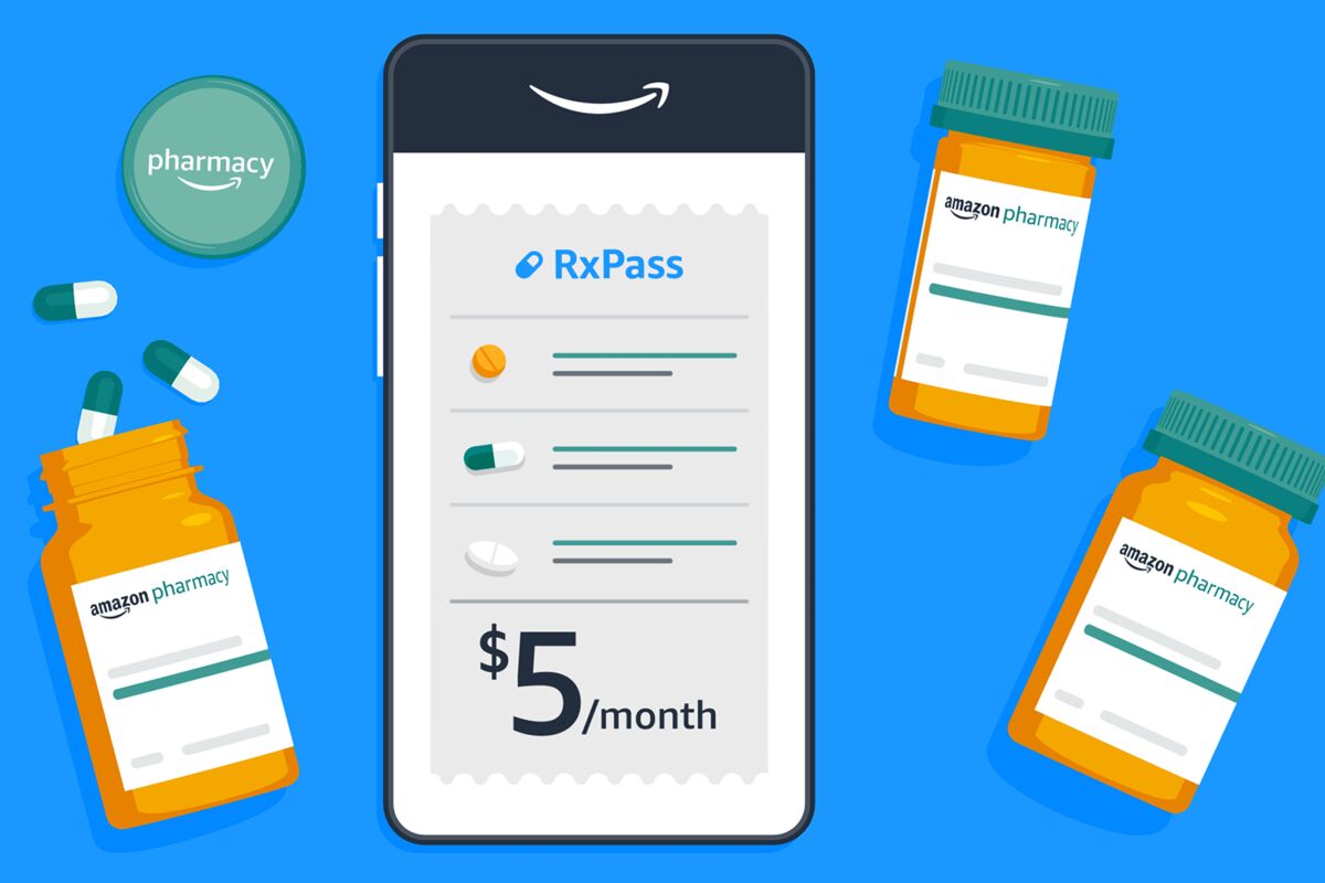 RxPass