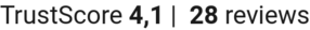 TrustScore