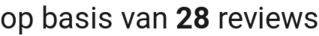 number of reviews