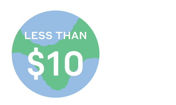 Less Than $10