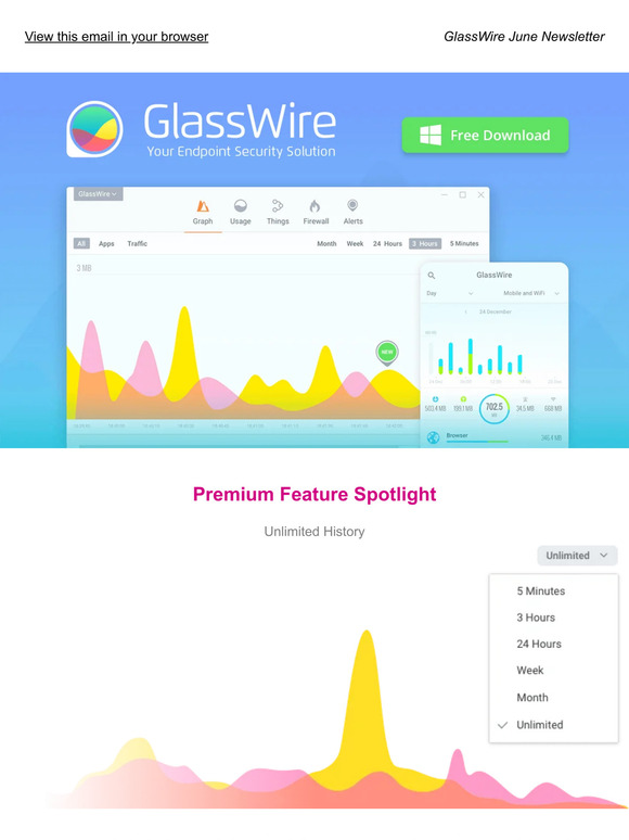 GlassWire™ - Digital Rights, Traffic Monitoring 101 and more!