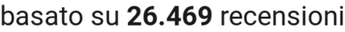 number of reviews